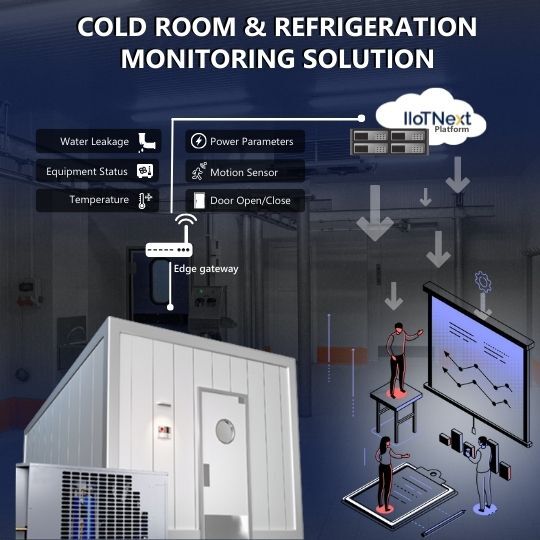 COld Room & refrigeration monitoring