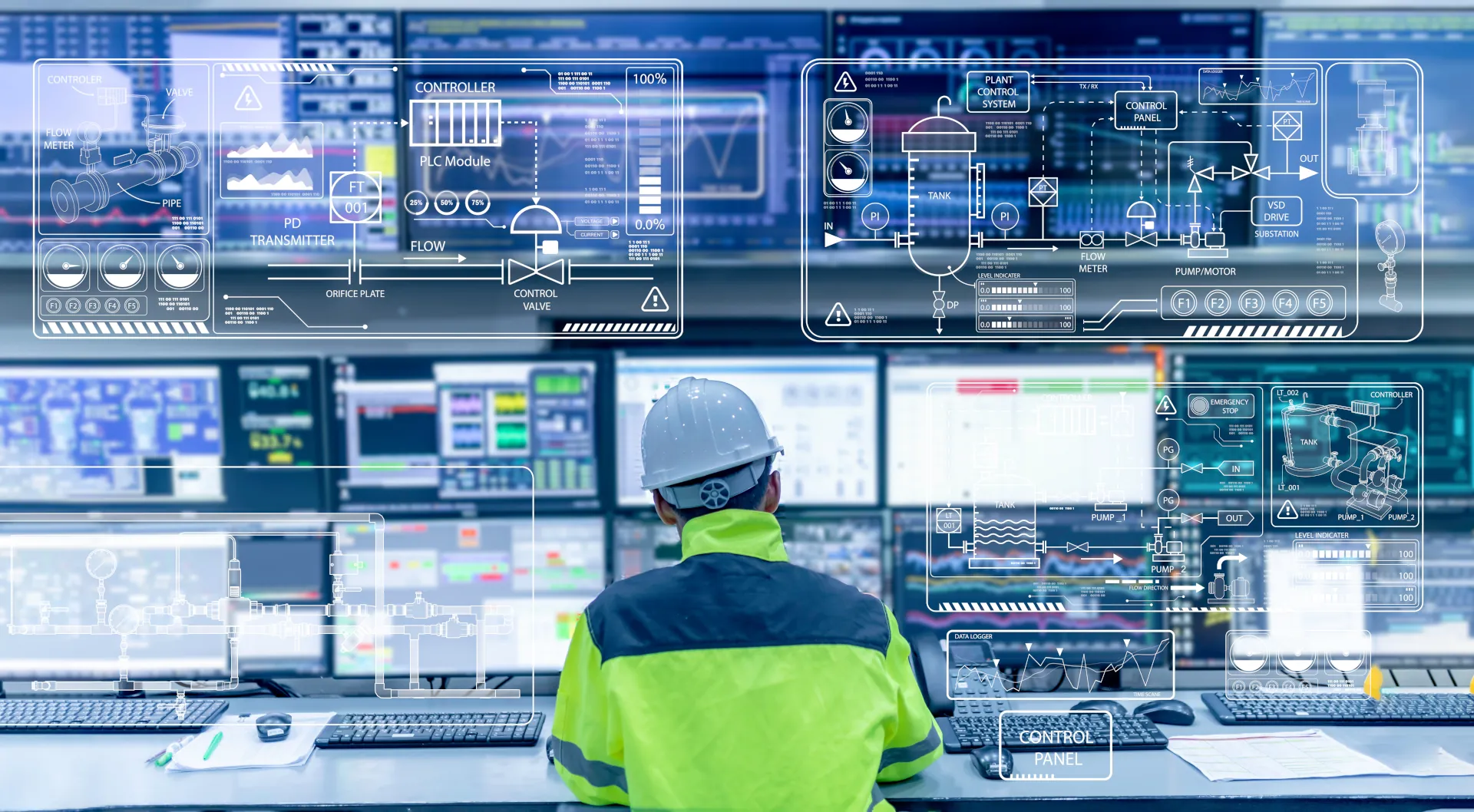 SCADA Solutions - Consyst-Industry 4.0 | Industrial Automation | Power ...